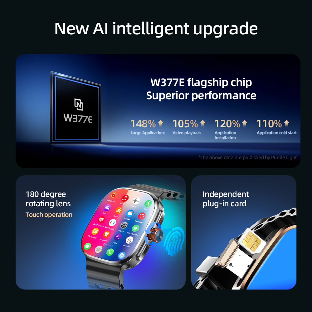 M99ミニスマートウォッチ 5G Android 13.0  - Smartwatch Id のレビューと価格