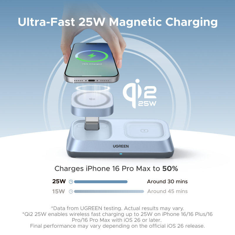 UGREEN Qi2 25W MAX 磁気ワイヤレス充電スタ - Smartwatch Ac のレビューと価格